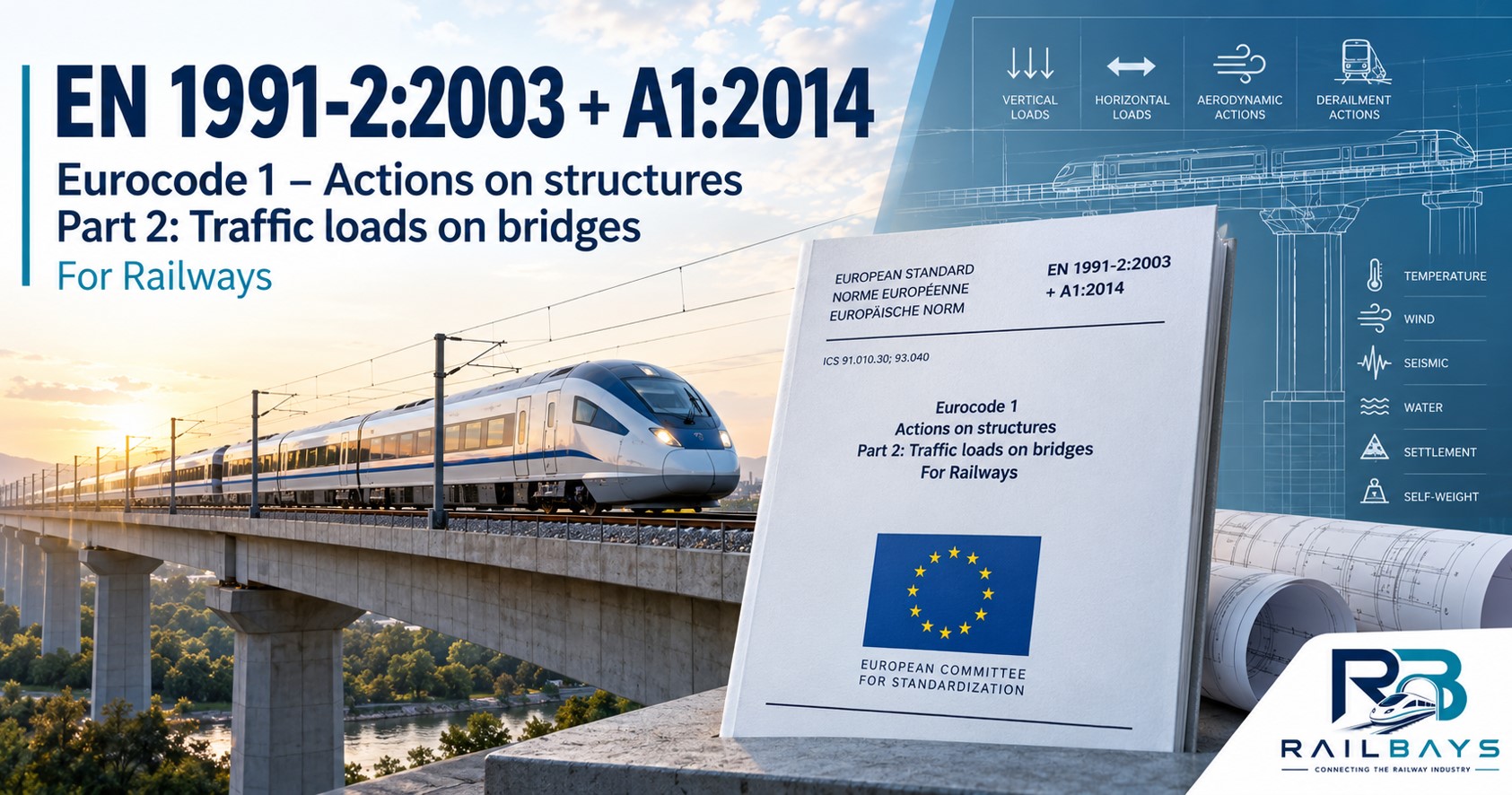 EN 1991-2:2003 + A1:2014 – For Railways