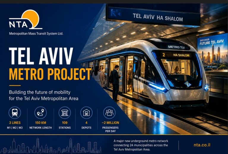 Tel Aviv Metropolitan Metro